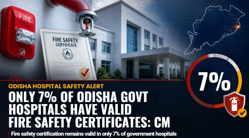 Only 7% Of Odisha Govt Hospitals Have Valid Fire Safety Certificates: CM